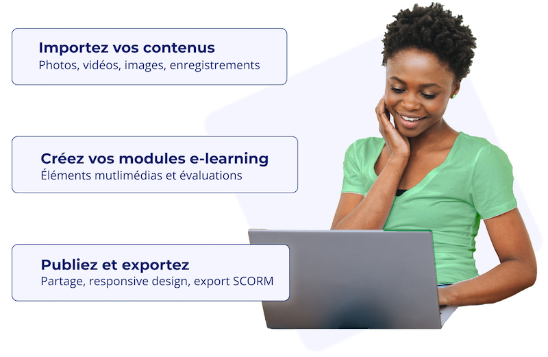 Logiciel elearning