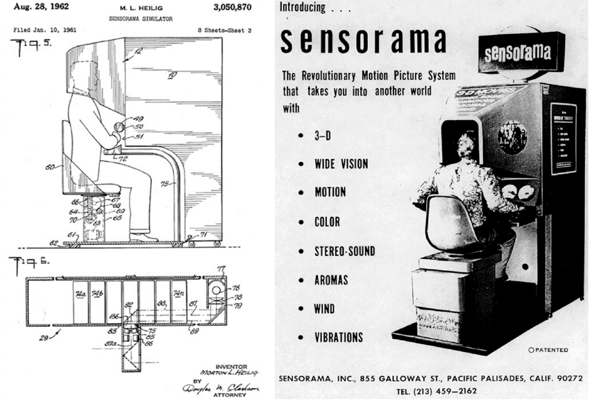 Sensorama, première machine de réalité virtuelle de Morton Heilig