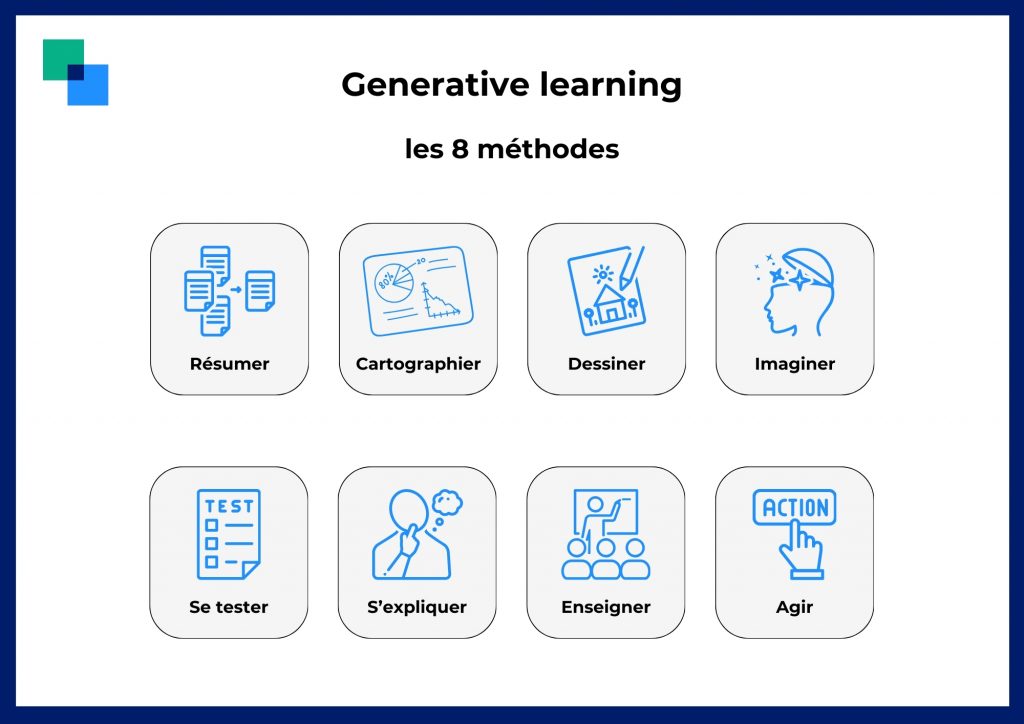 schéma generative learning