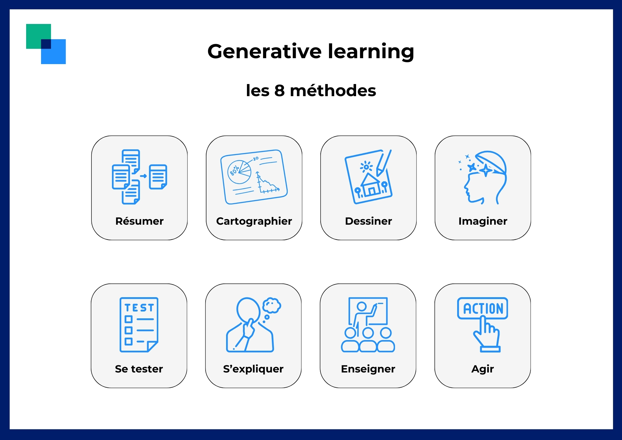 Generative learning : une méthodologie active et constructive - Tree ...